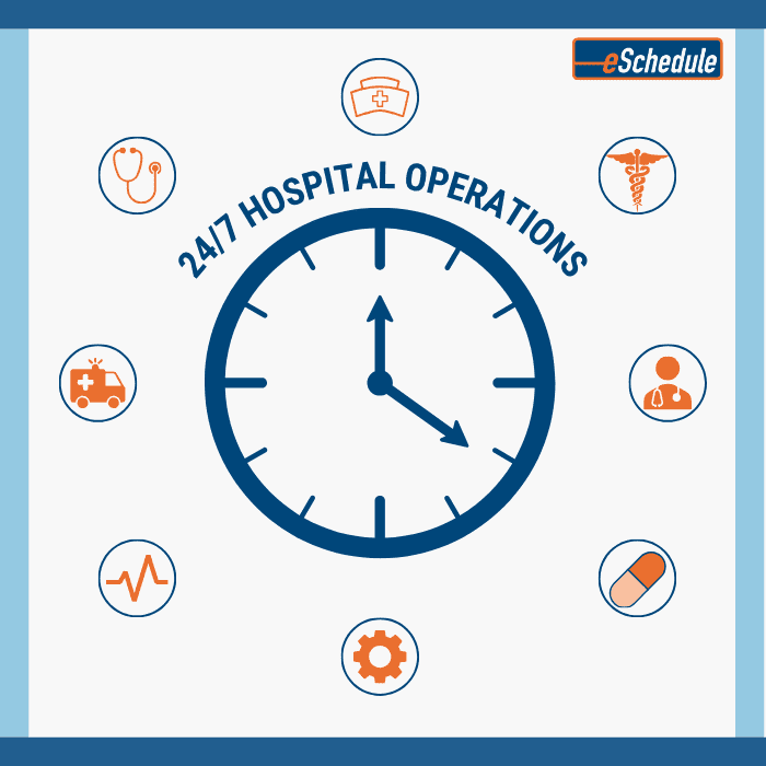 Stylized hospital surrounded by a 24-hour clock illustrating continuous healthcare operations and scheduling demands.